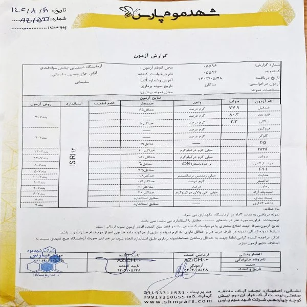 عسل گَوَن 5 تصویر آنالیز آزمایشگاهی عسل گون