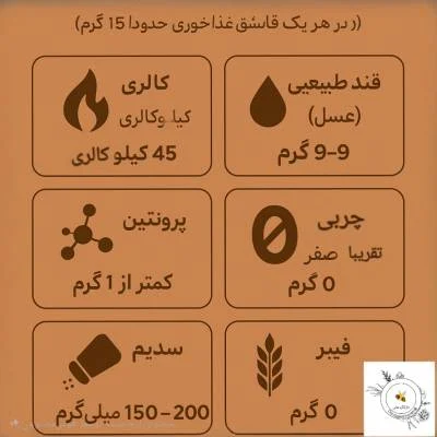 سس تند عسل و فلفل سیراچا 3 جدول ارزش غذایی سس تند عسل و سیراچا